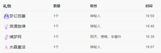 茶子來也的主播照片