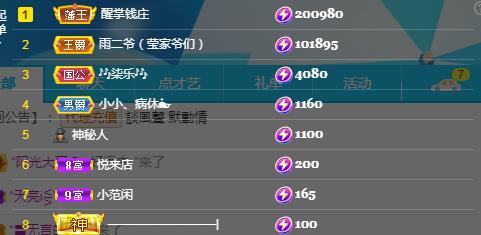 冰凌吖~的图片