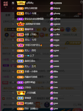灵儿🎶暂休主播照片