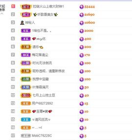心中无结。。主播照片