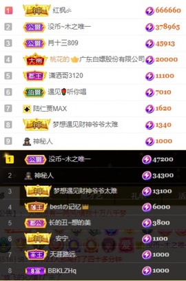 娜扎🧸主播照片