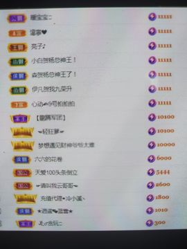 自由自在，！主播照片