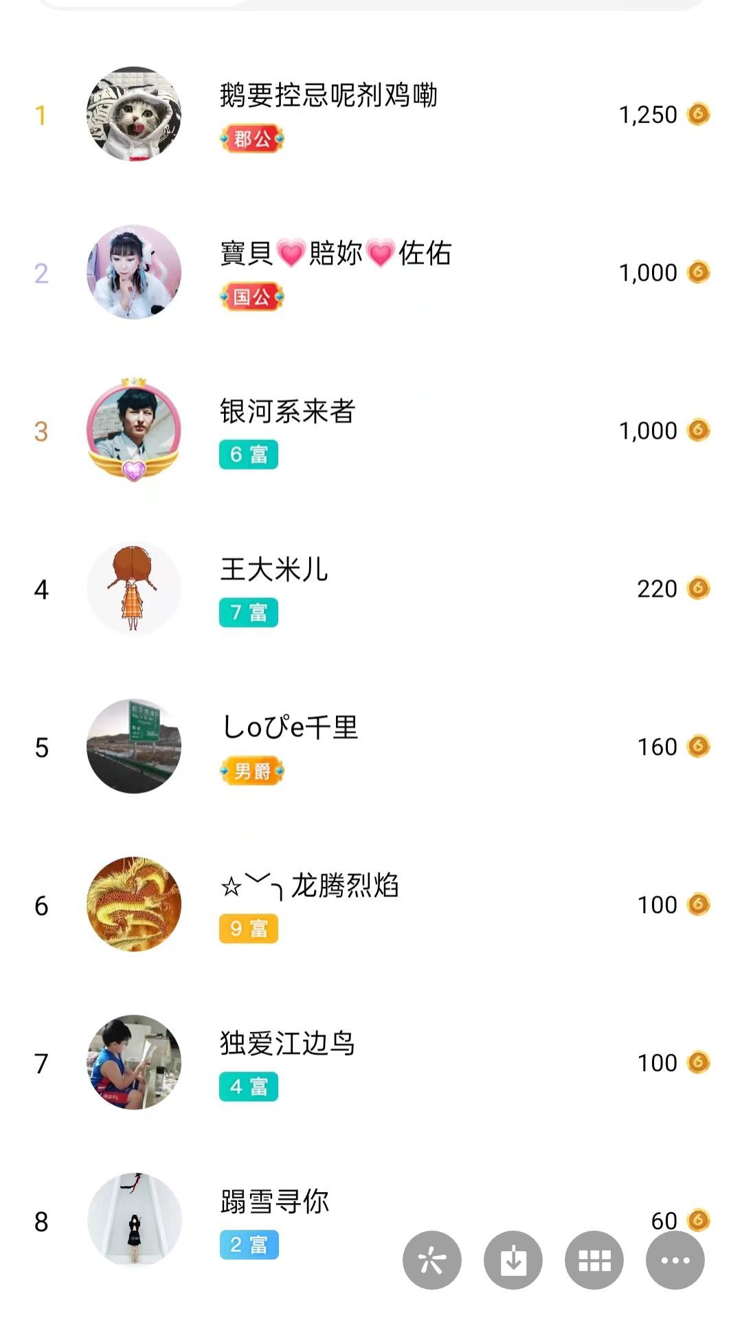 梦心💞缘于遇见的图片