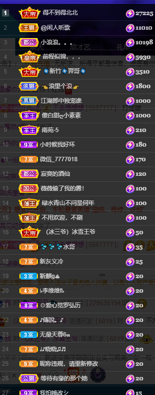 聆听~福妞儿的图片