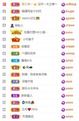 娜扎🧸主播照片