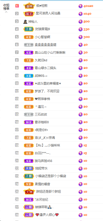 辣舞超甜音-予鹿主播照片