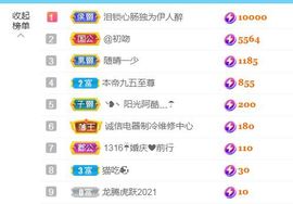 金麒麟安静唱歌🎤的图片
