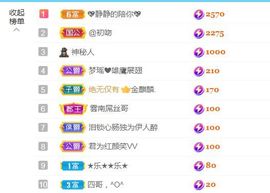 金麒麟安静唱歌🎤的图片