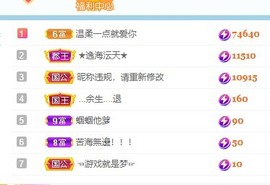 沄9冠感恩有你主播照片