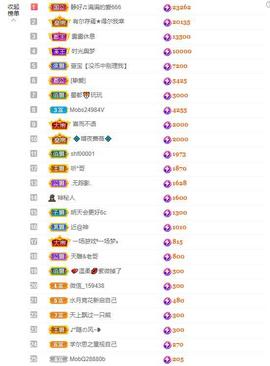 超娃户外白鹤滩水电站主播照片