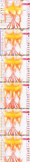 漂亮休息一段时间主播照片