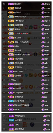 芯瑶❤️爱唱歌～主播照片