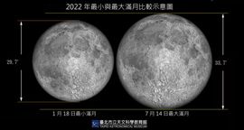 超持久“桑拿天”来了主播照片