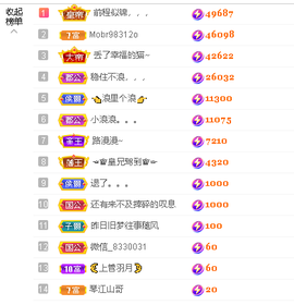 蓝鑫~主播照片