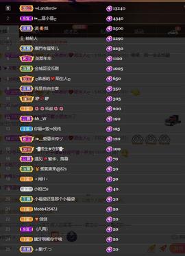 🎶幸福满满🎶主播照片