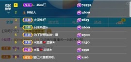 满满生日啦~主播照片