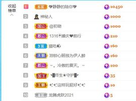 金麒麟安静唱歌🎤的图片