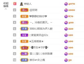 金麒麟安静唱歌🎤的图片