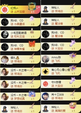 娜扎🧸主播照片