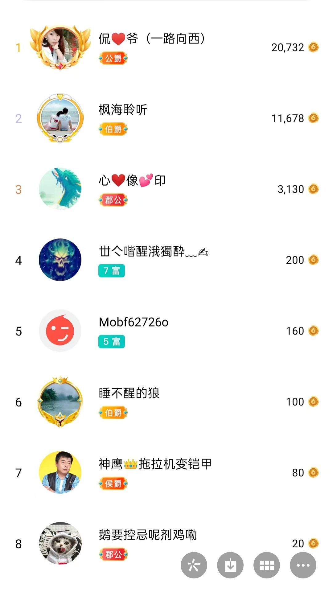 梦心💞缘于遇见的图片