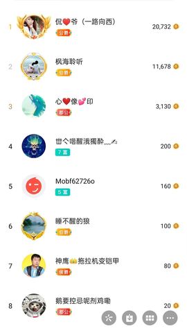 梦心💞缘于遇见的图片