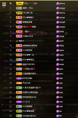 开心❤️❤️果主播照片