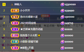 陈丝丝肚子疼休主播照片