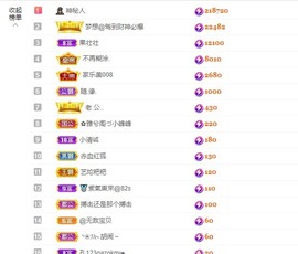 退网了，谢谢大家关心主播照片