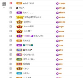 退网了，谢谢大家关心主播照片