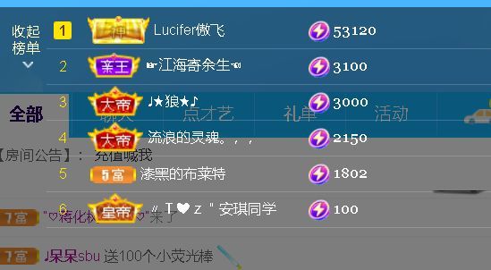安琪同学的图片
