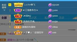 安琪同学主播照片