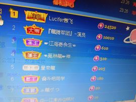 安琪同学主播照片