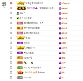 退网了，谢谢大家关心主播照片