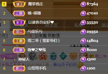 冰凌吖~的图片