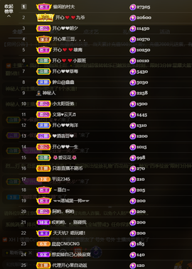 开心❤️❤️果主播照片