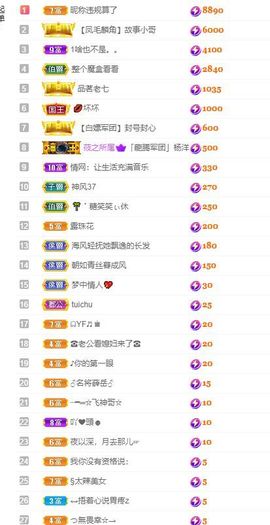 心中无结。。主播照片
