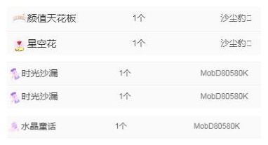 一字马~依棠的图片