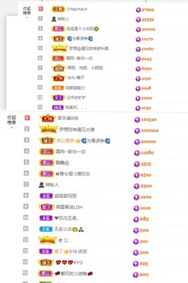 退网了，谢谢大家关心主播照片
