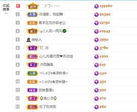 读书去了，有亿点忙主播照片