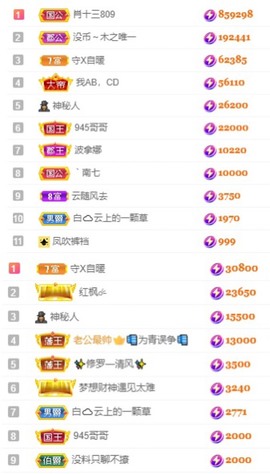 娜扎🧸主播照片