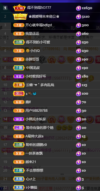 聆听~福妞儿的图片
