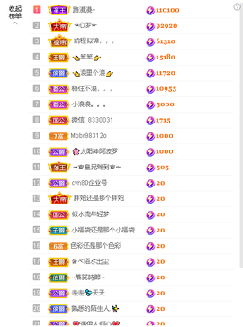 蓝鑫~主播照片