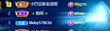♚~小巴豆~贪财好色的图片