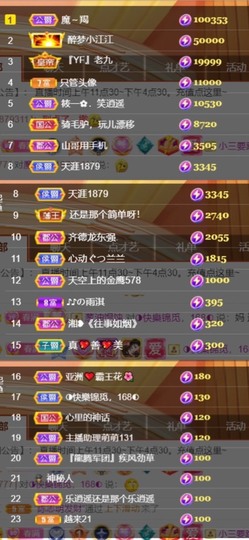 筱一✿．12点见主播照片