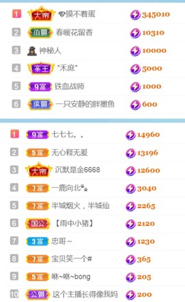 保护我方小北主播照片