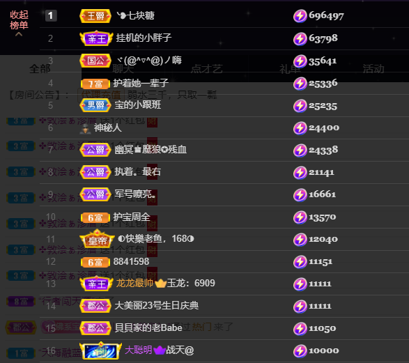宝儿♚宝儿的图片