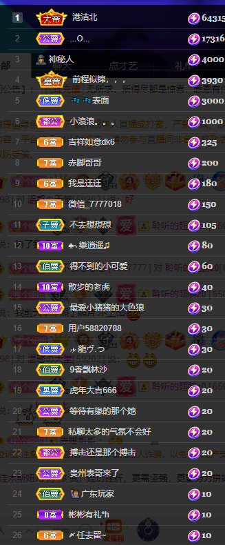 聆听~福妞儿的图片