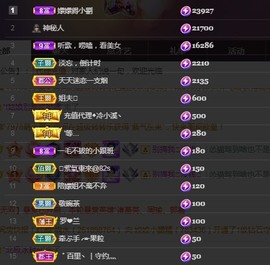 🌸嬛嬛主播照片