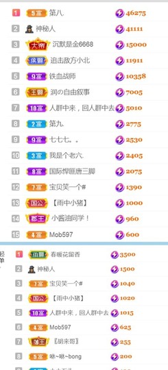 保护我方小北主播照片