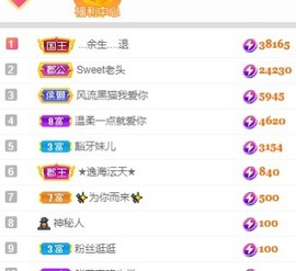 沄9冠感恩有你主播照片